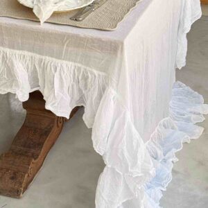 מפת החלומות